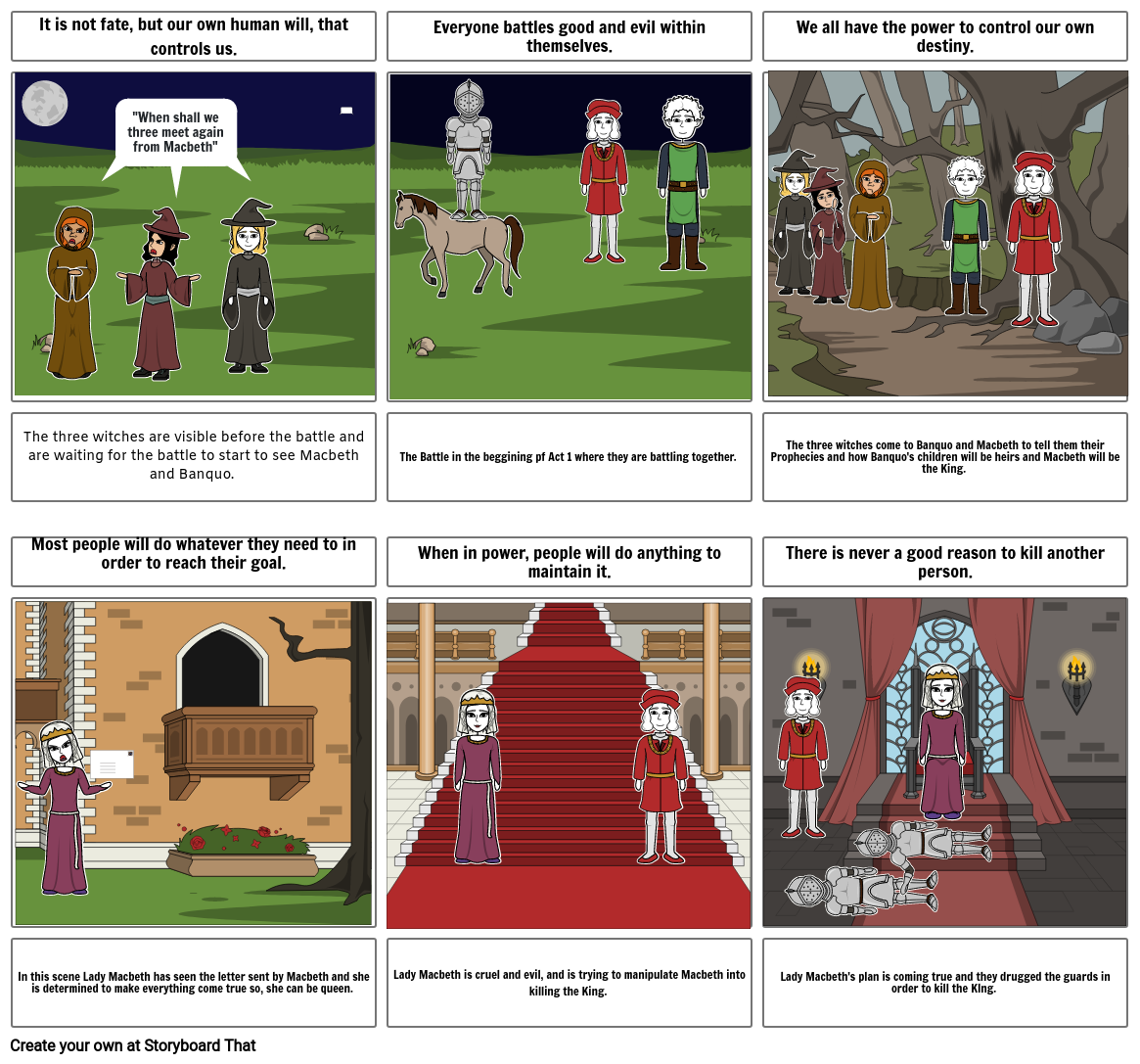 macbeth-act-1-storyboard-by-c578c4c1