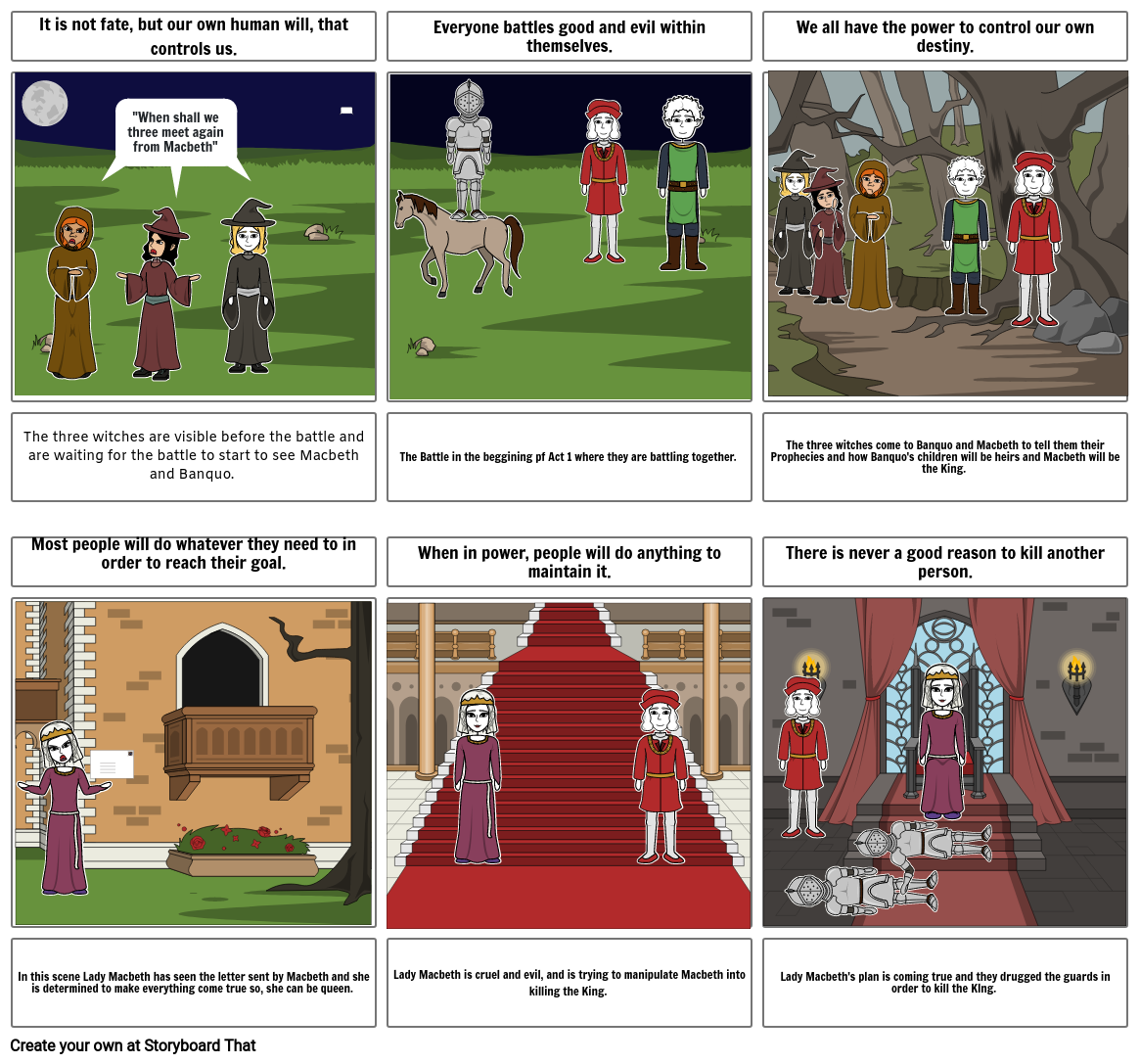 Macbeth act 1 Storyboard by c578c4c1