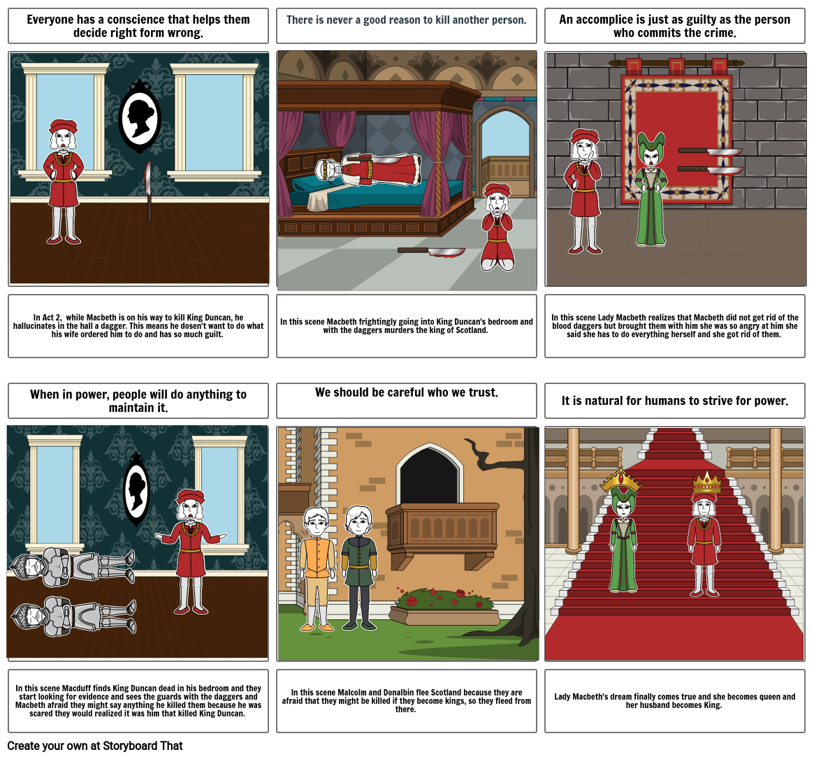 Macbeth Storyboard by c578c4c1