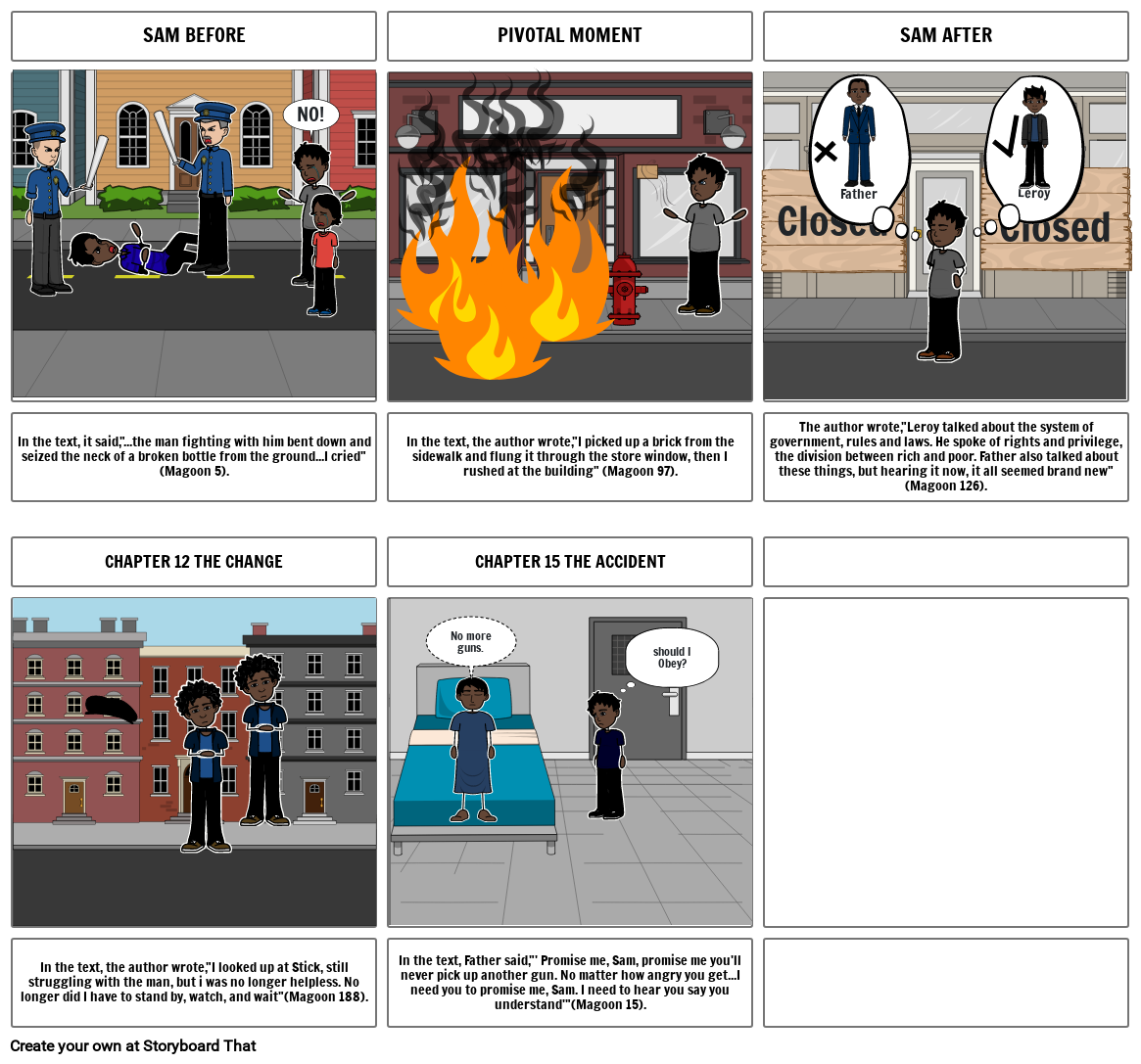 Ch.6 Sam’s Contrast and Contradiction Storyboard