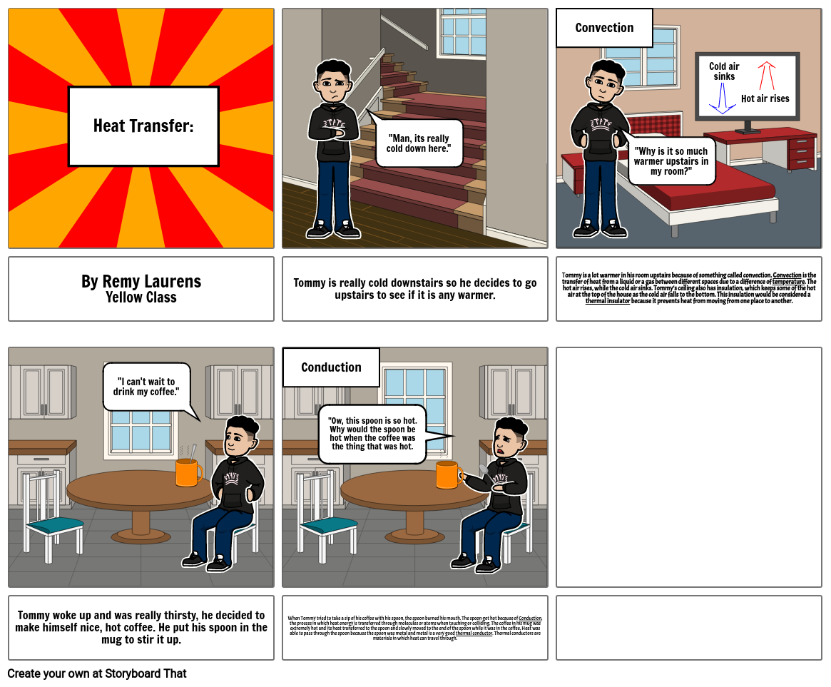 Heat transfer comic