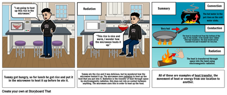 Heat Transfer Comic Strip
