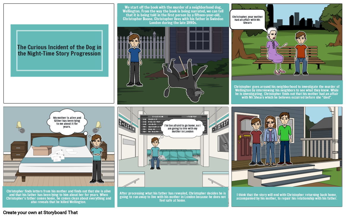 The Incident Of The Dog In The Nighttime Summary The Curious Incident of the Dog in the Night-Time Story Progression