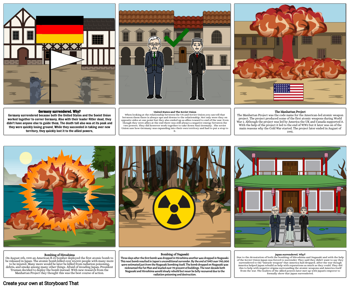 The Outcomes Of Ww2 Storyboard By C5c7b895