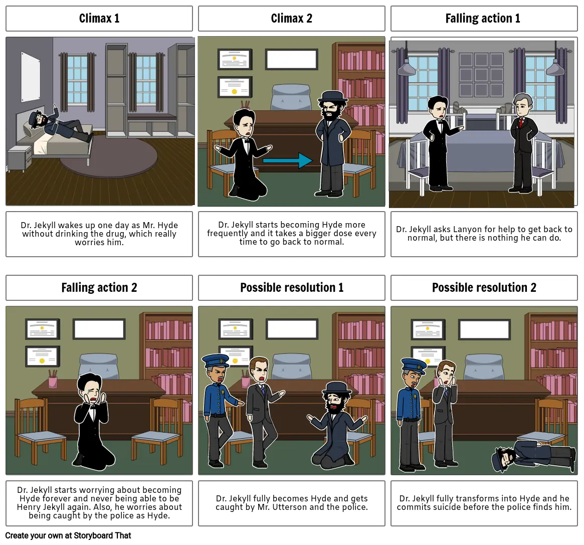 Dr. Jekyll and Mr. Hyde Storyboard 2