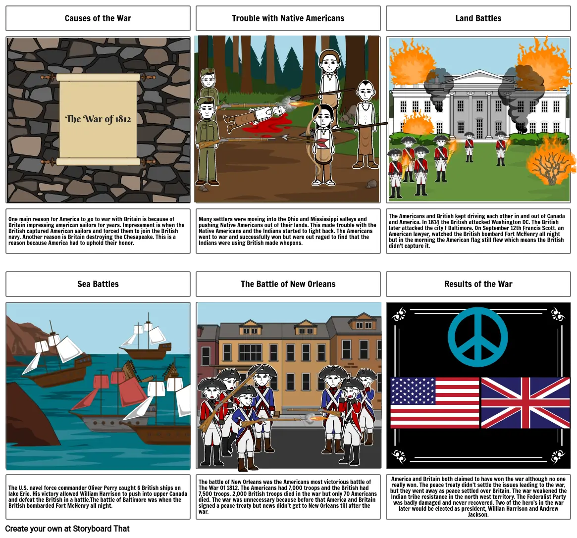 War of 1812