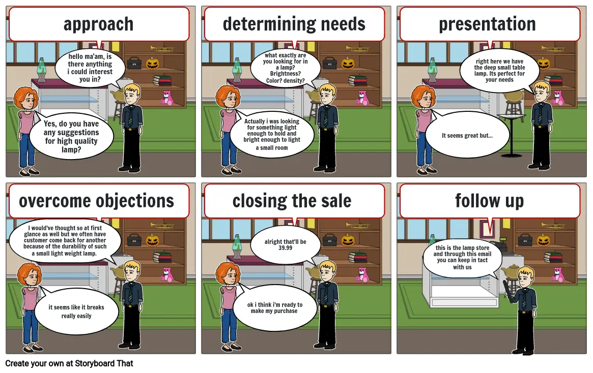 steps of business sells