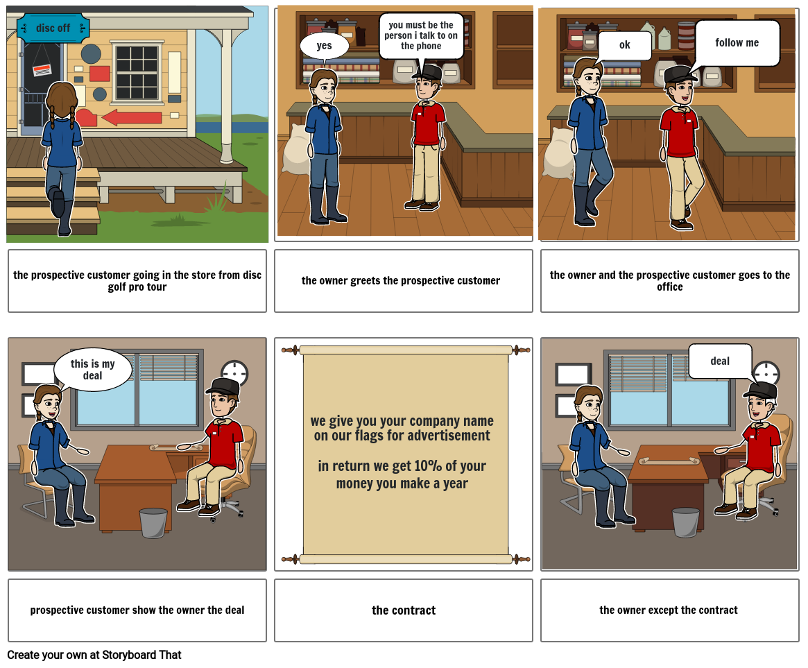 sales-process-storyboard-by-c61bfcaa