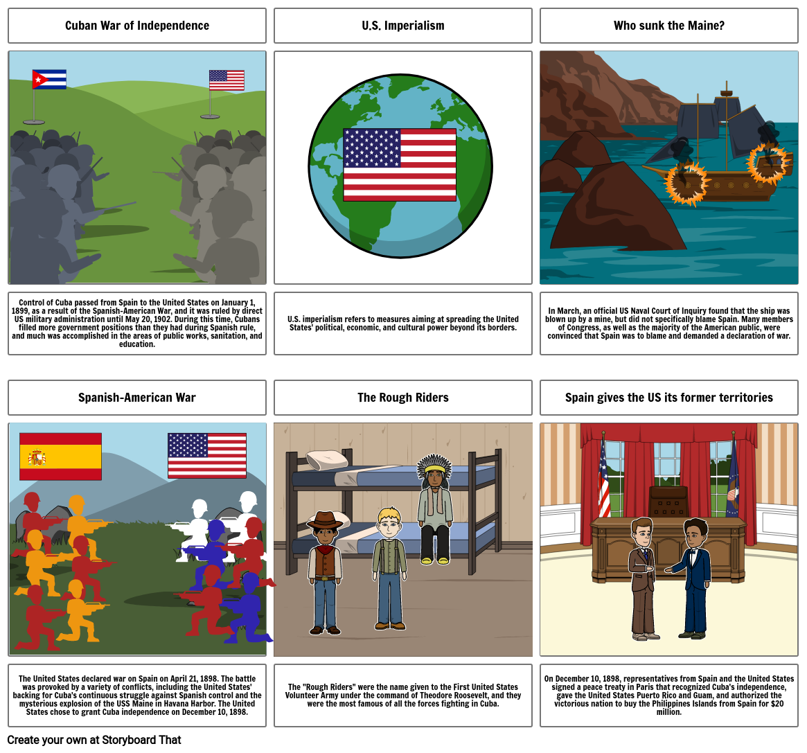 spanish-american-war-storyboard-by-c64b901f