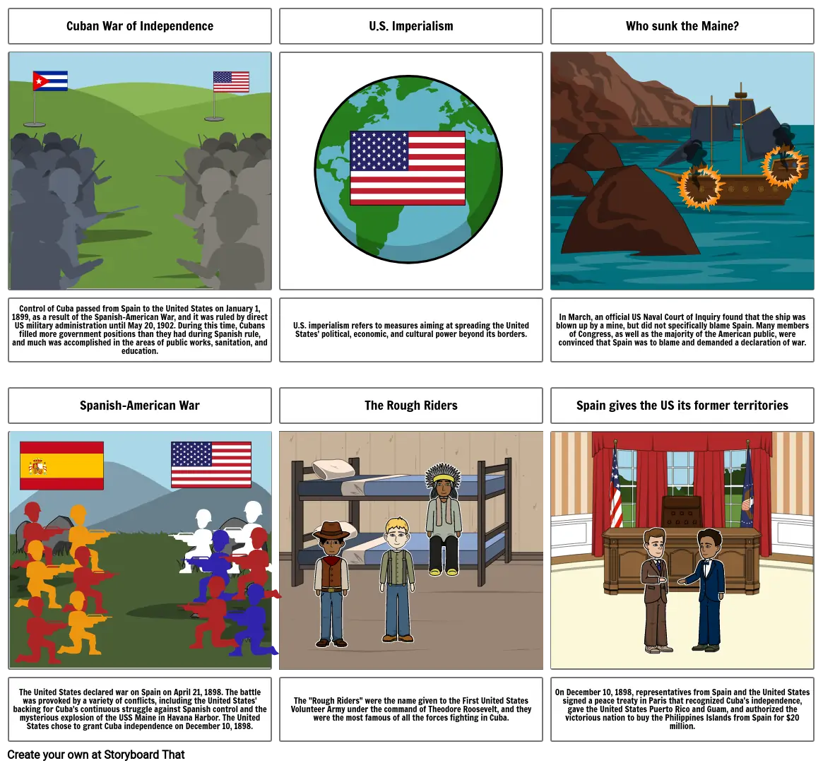 Spanish-American War