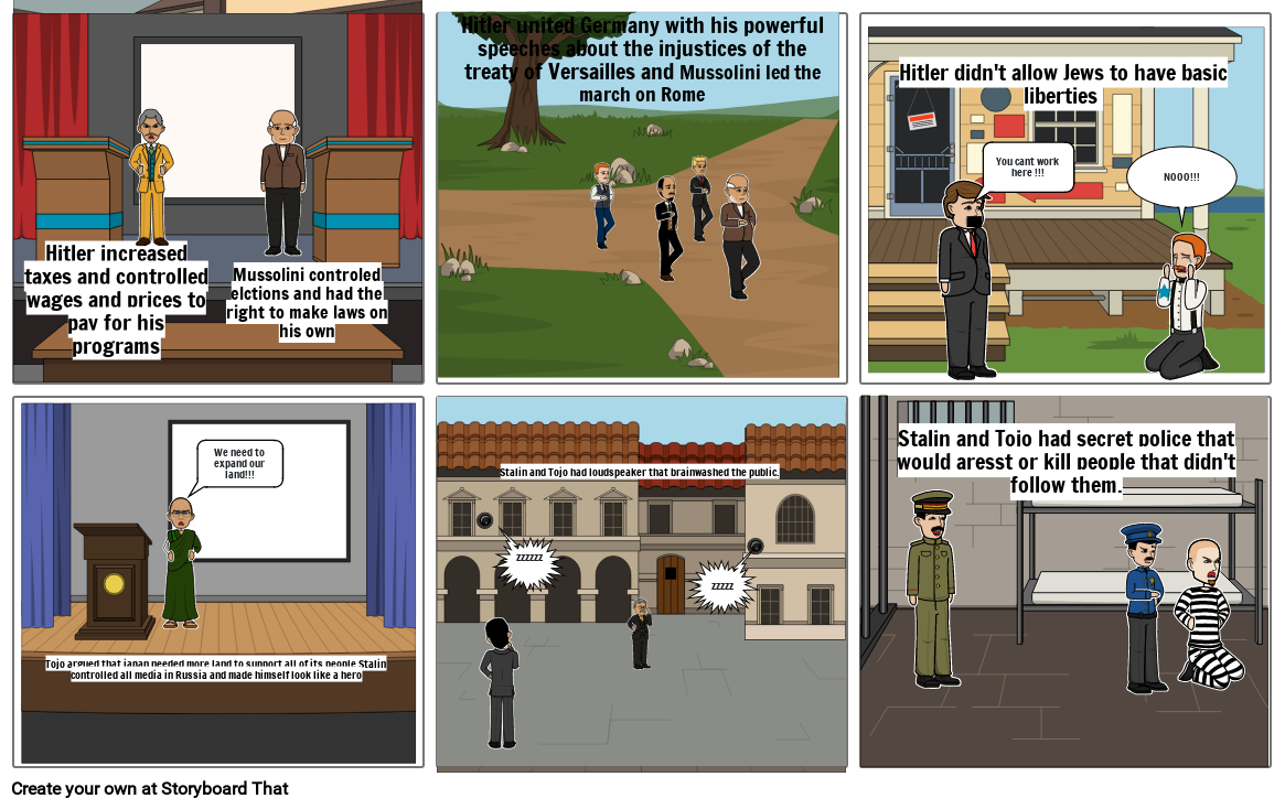 The Rise of Totalitarianism Project Storyboard