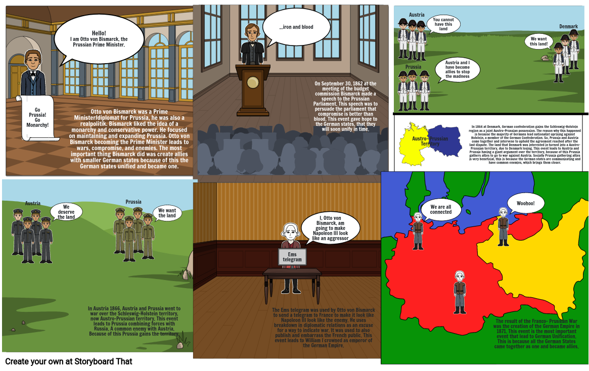 German Unification Storyboard Storyboard By C666ee41   German Unification Storyboard 