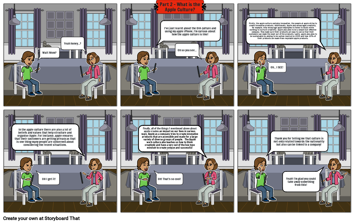 apple-culture-storyboard-by-c687f7ea