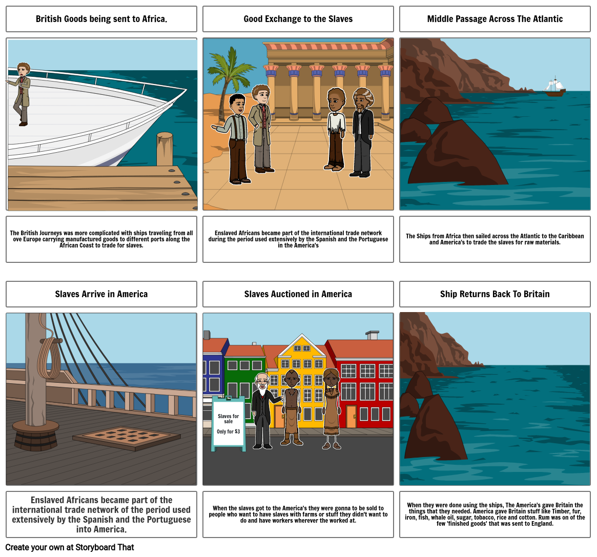 Triangular Trade Storyboard