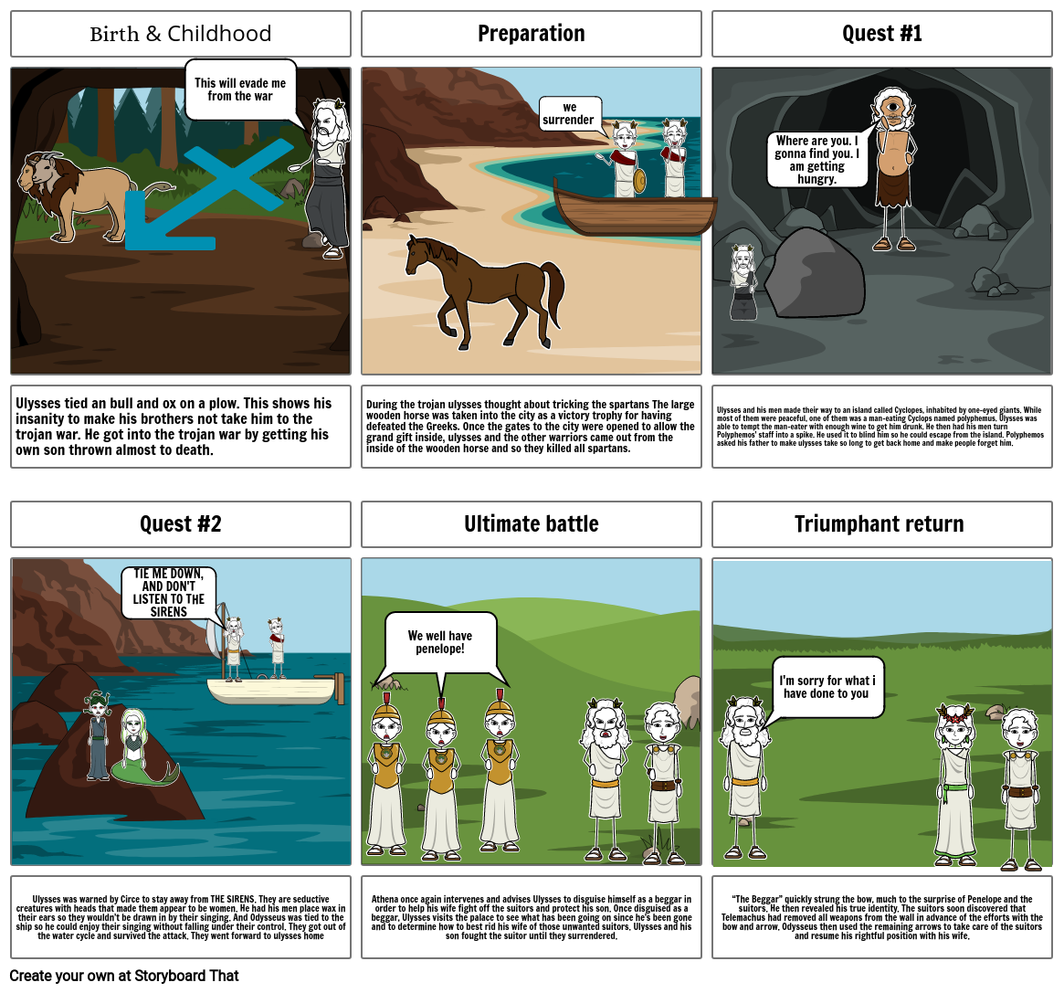 ela-9-storyborad-project-storyboard-by-c691cf72