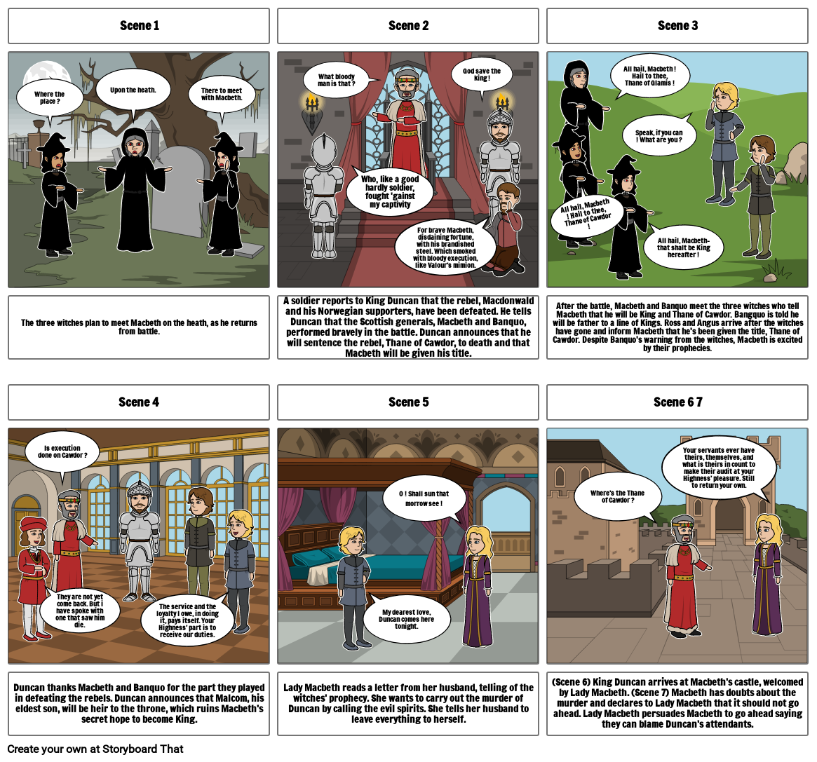 Macbeth Act 1 Summary Storyboard By C697b63a