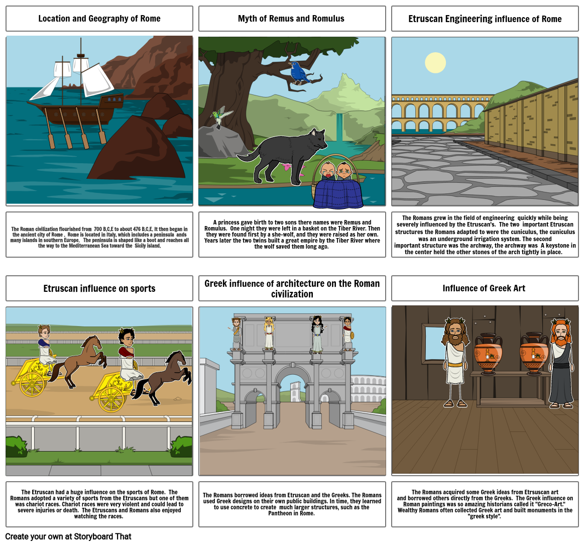 ss project Storyboard por c69857e9