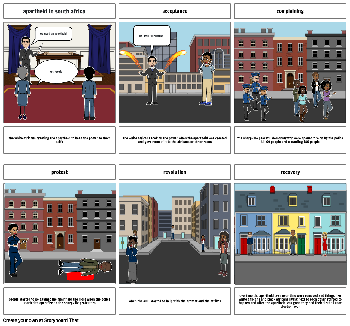 apartheid in south africa Storyboard by c6afbc70