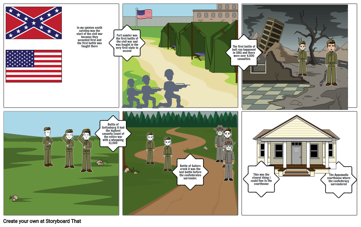 Civil War Storyboard Storyboard By C6b41b7b 