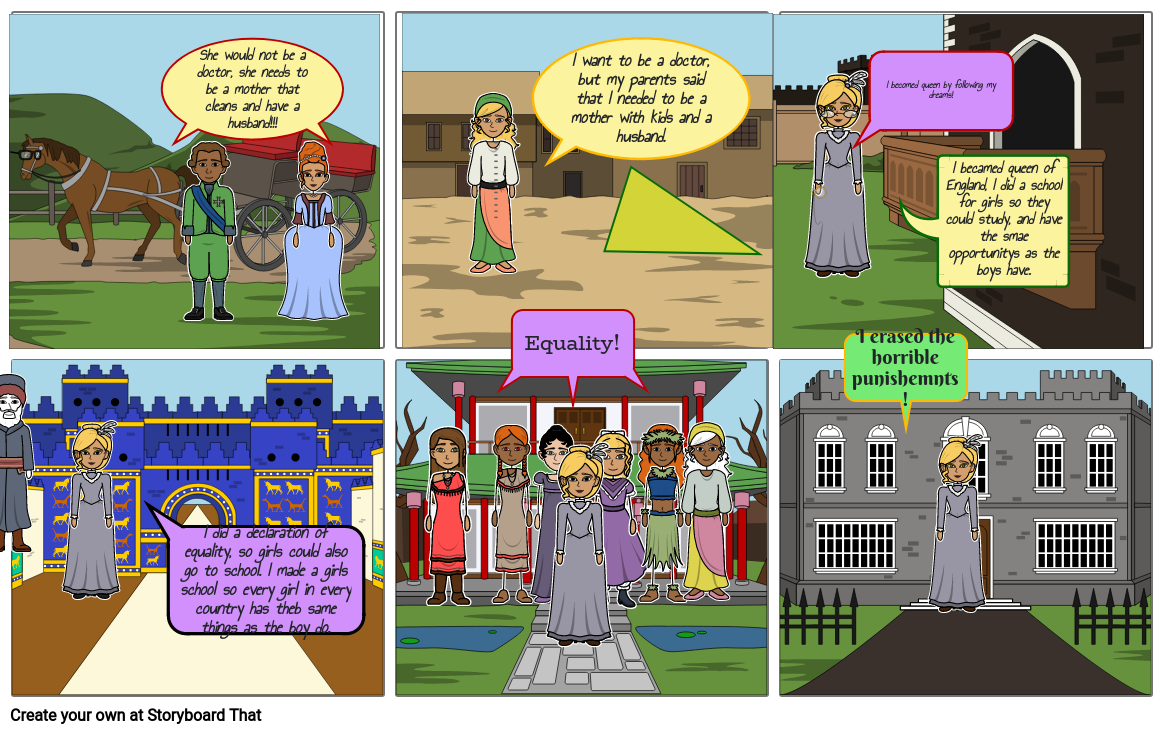 Victorian Times Storyboard English Class