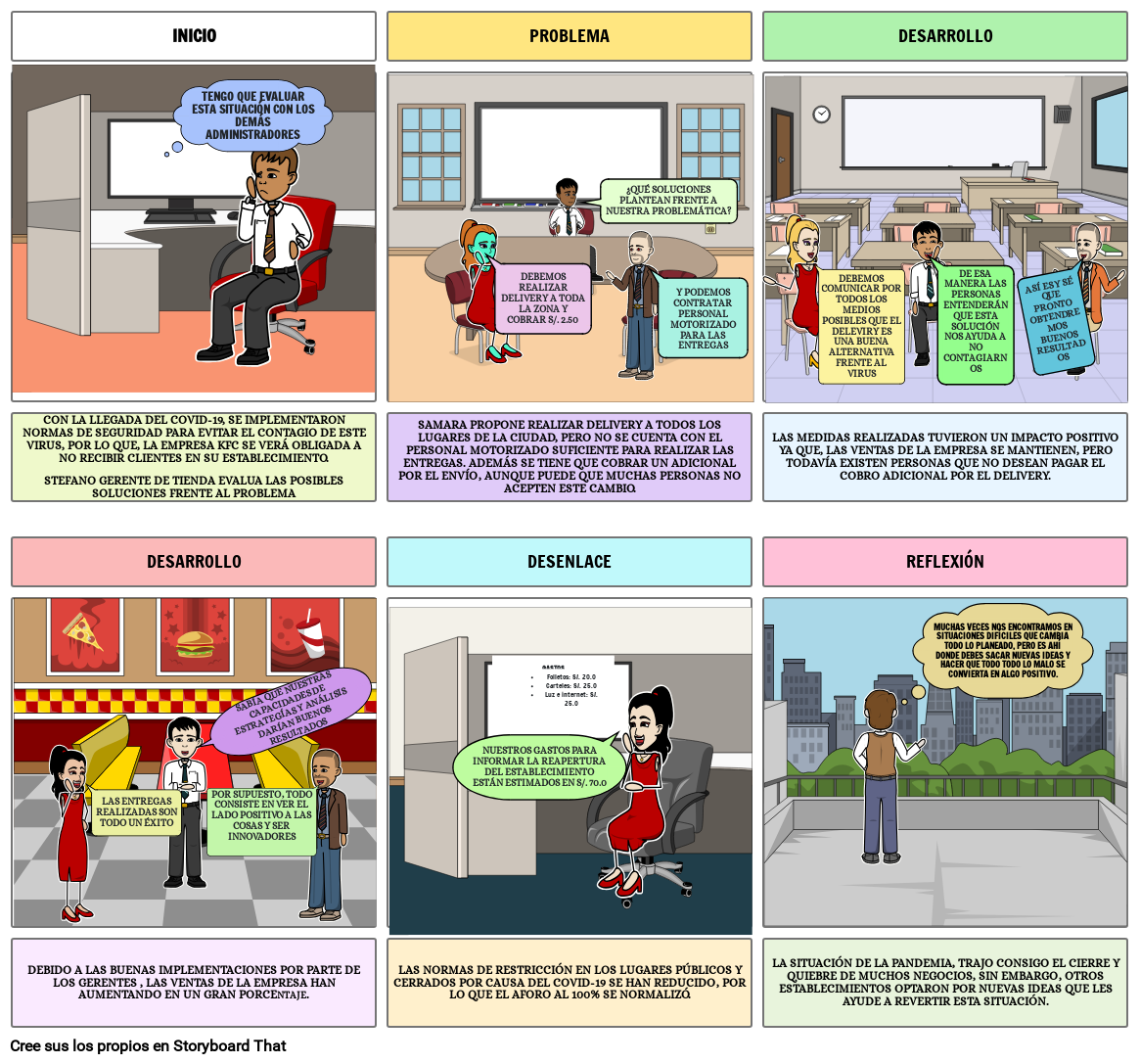 STORYBOARD DE TUTORIA 6