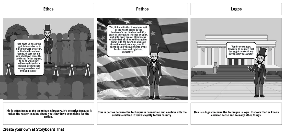 The Gettysburg Address