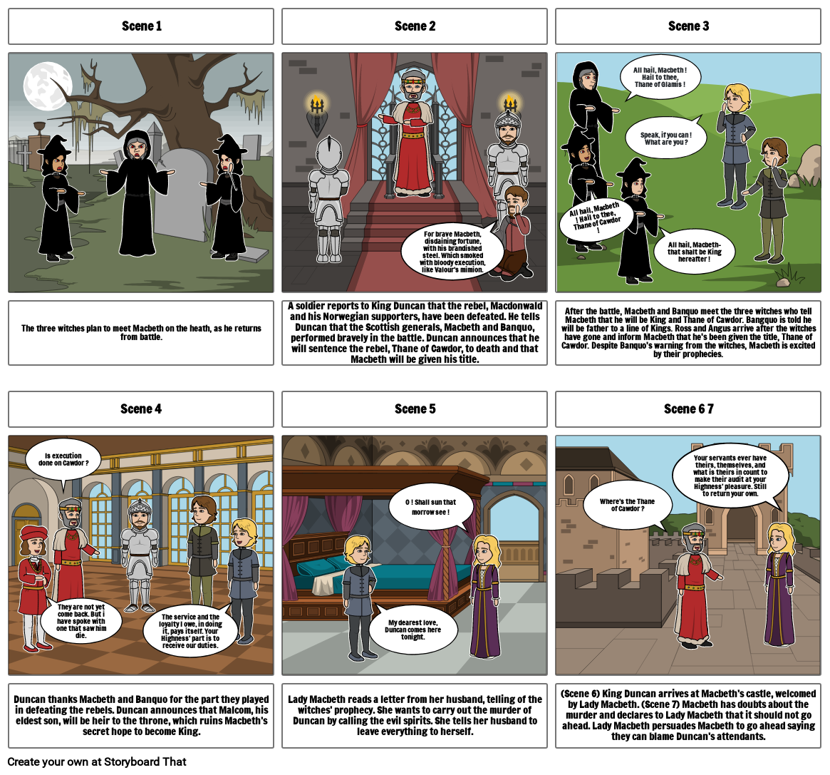 macbeth Storyboard by c707daf3