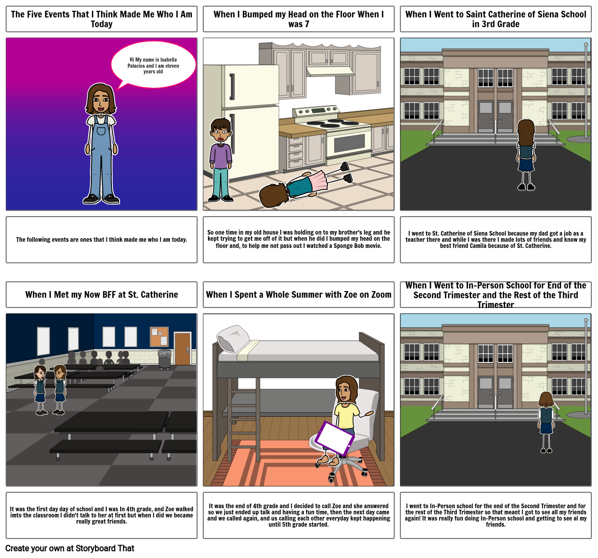 My History Storyboard by c71fa749