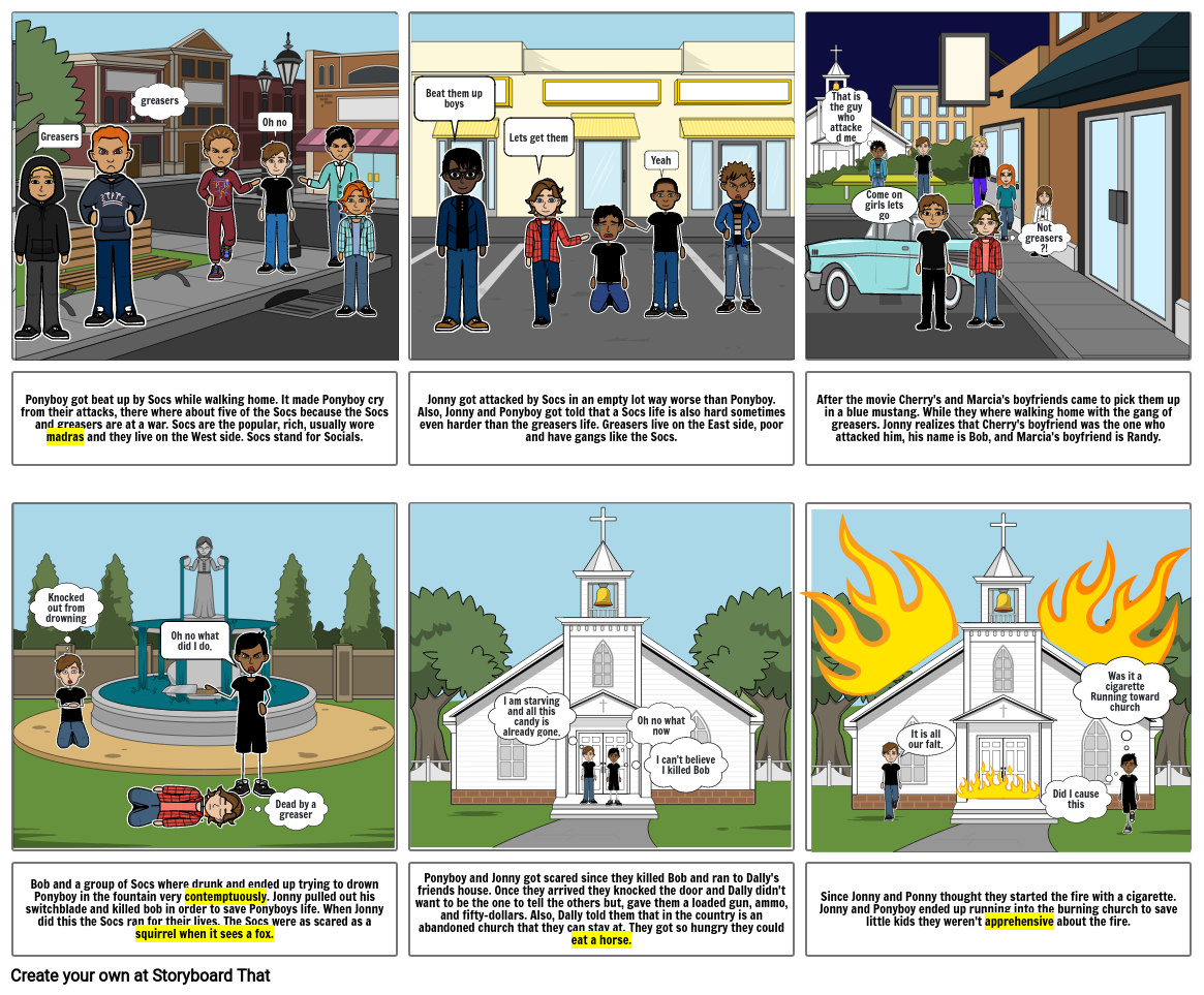 Outsiders 1-6 Storyboard por c72e32f9