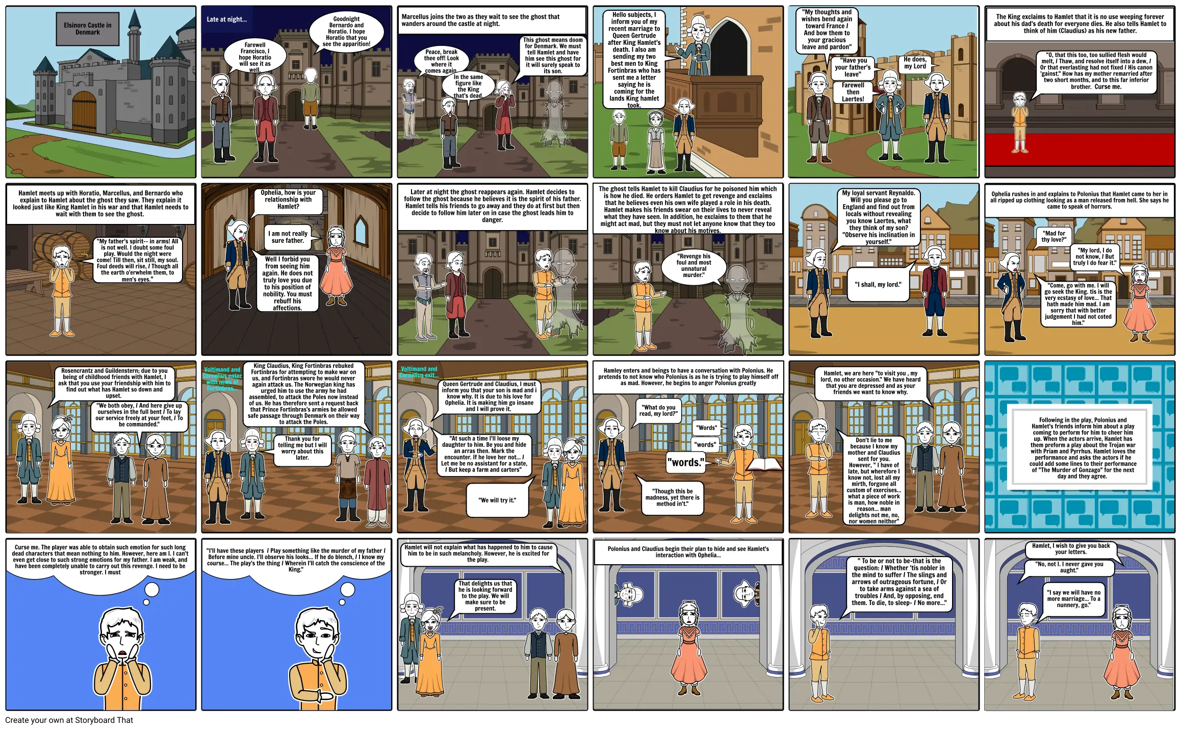 Hamlet Comic Book Storyboard par c732c5bd