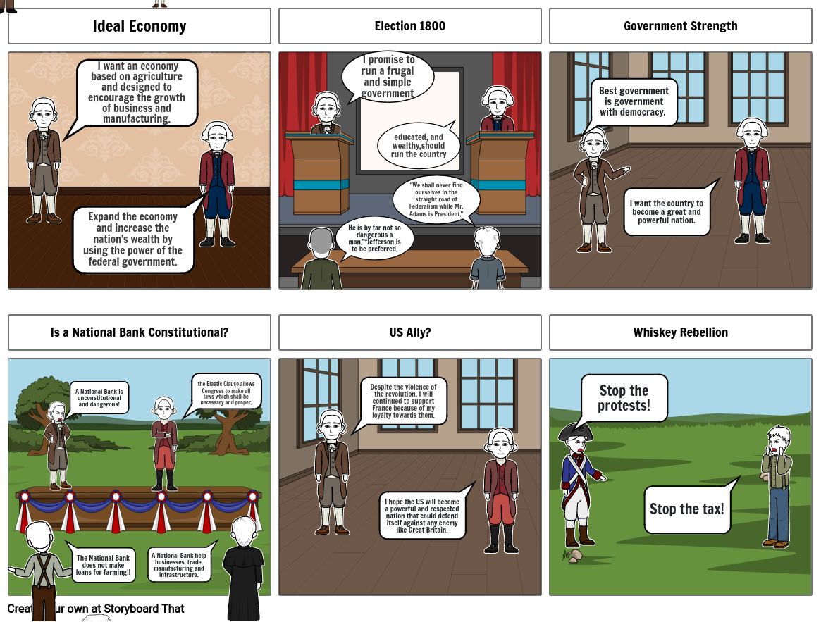 whiskey-rebellion-storyboard-by-c747ec4c