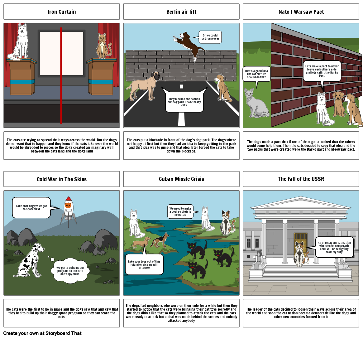 cold-war-storyboard-by-c7484f07