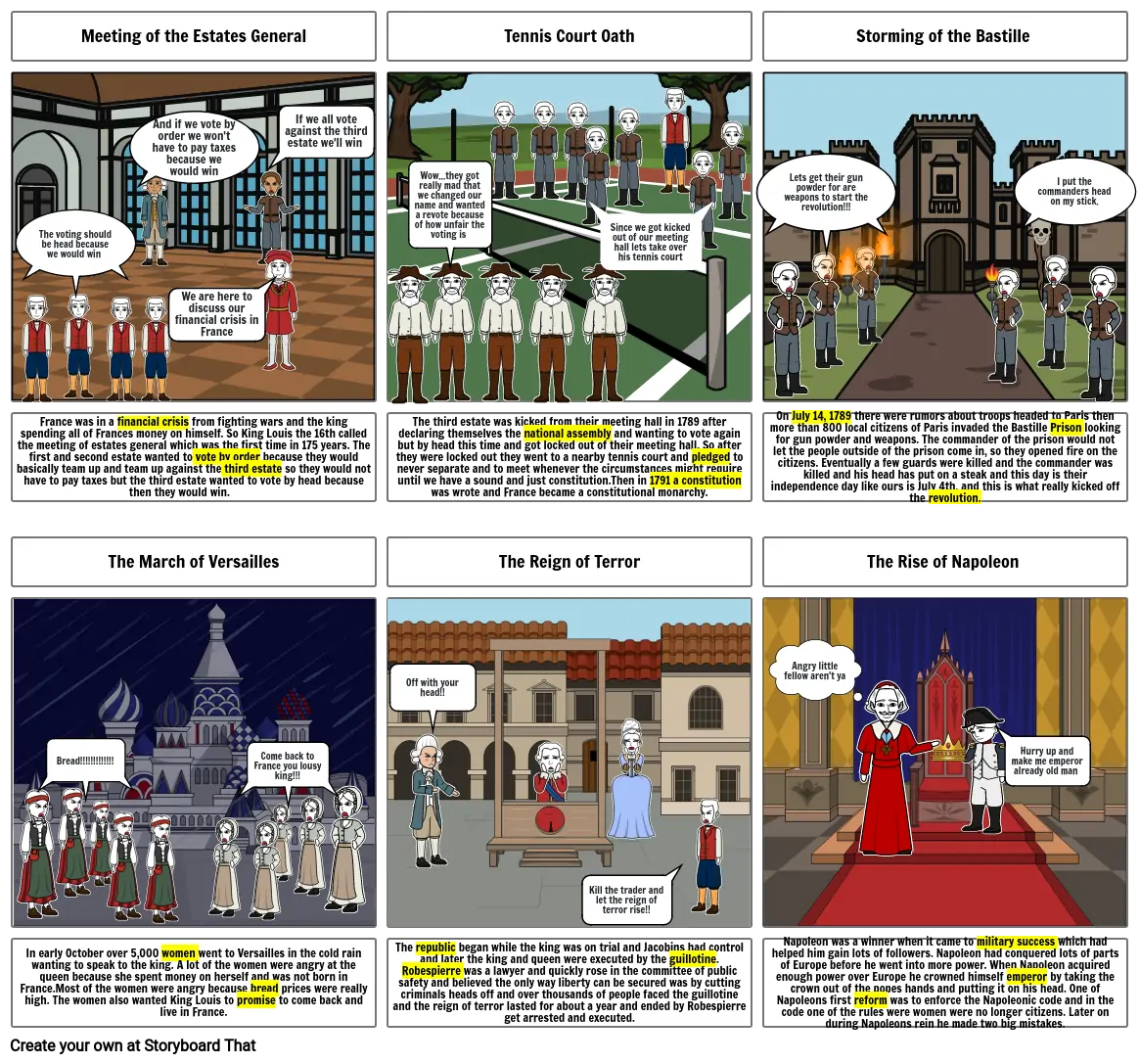 French revolution storyboard