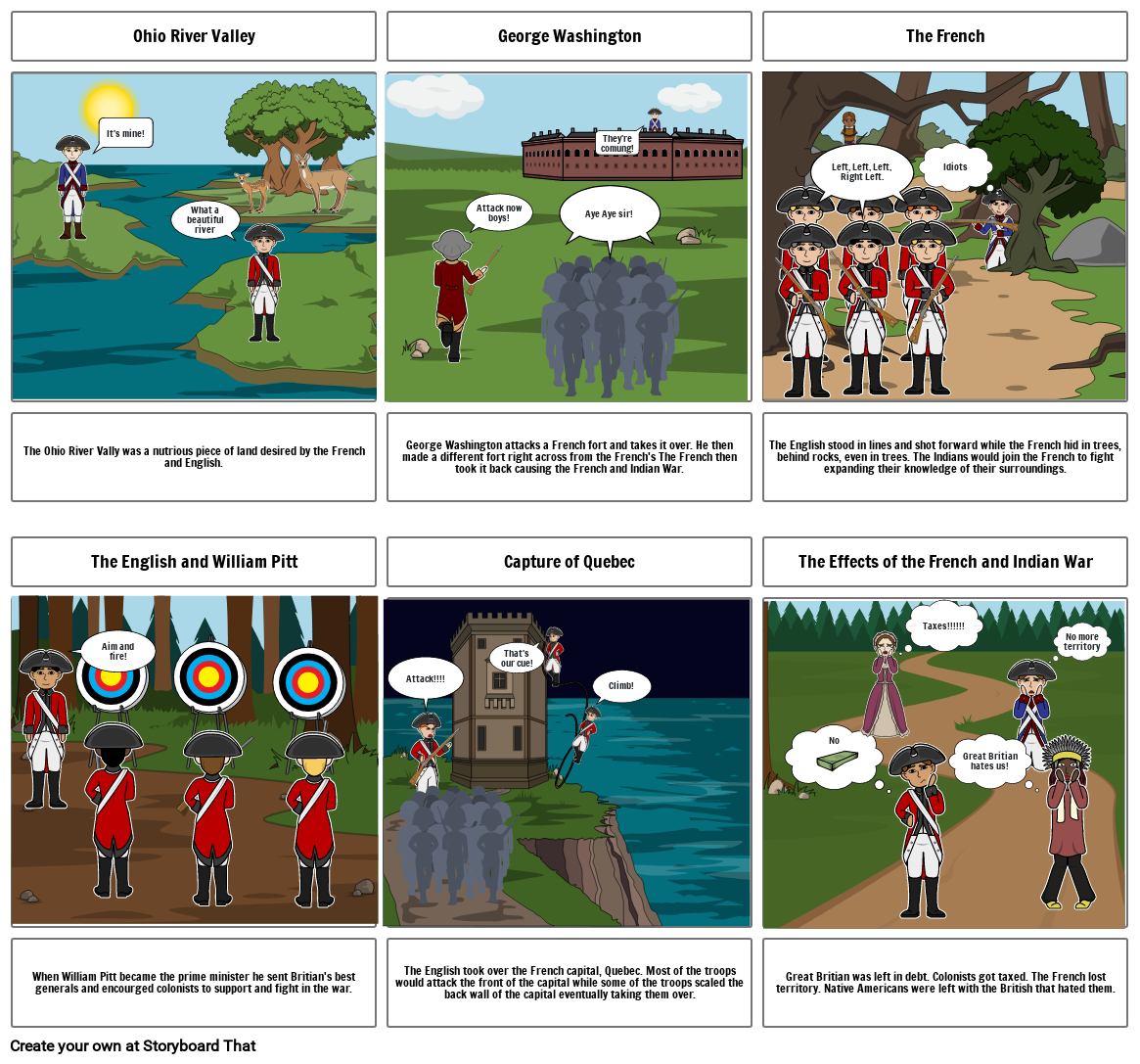 The French and Indian War Storyboard by c74df564