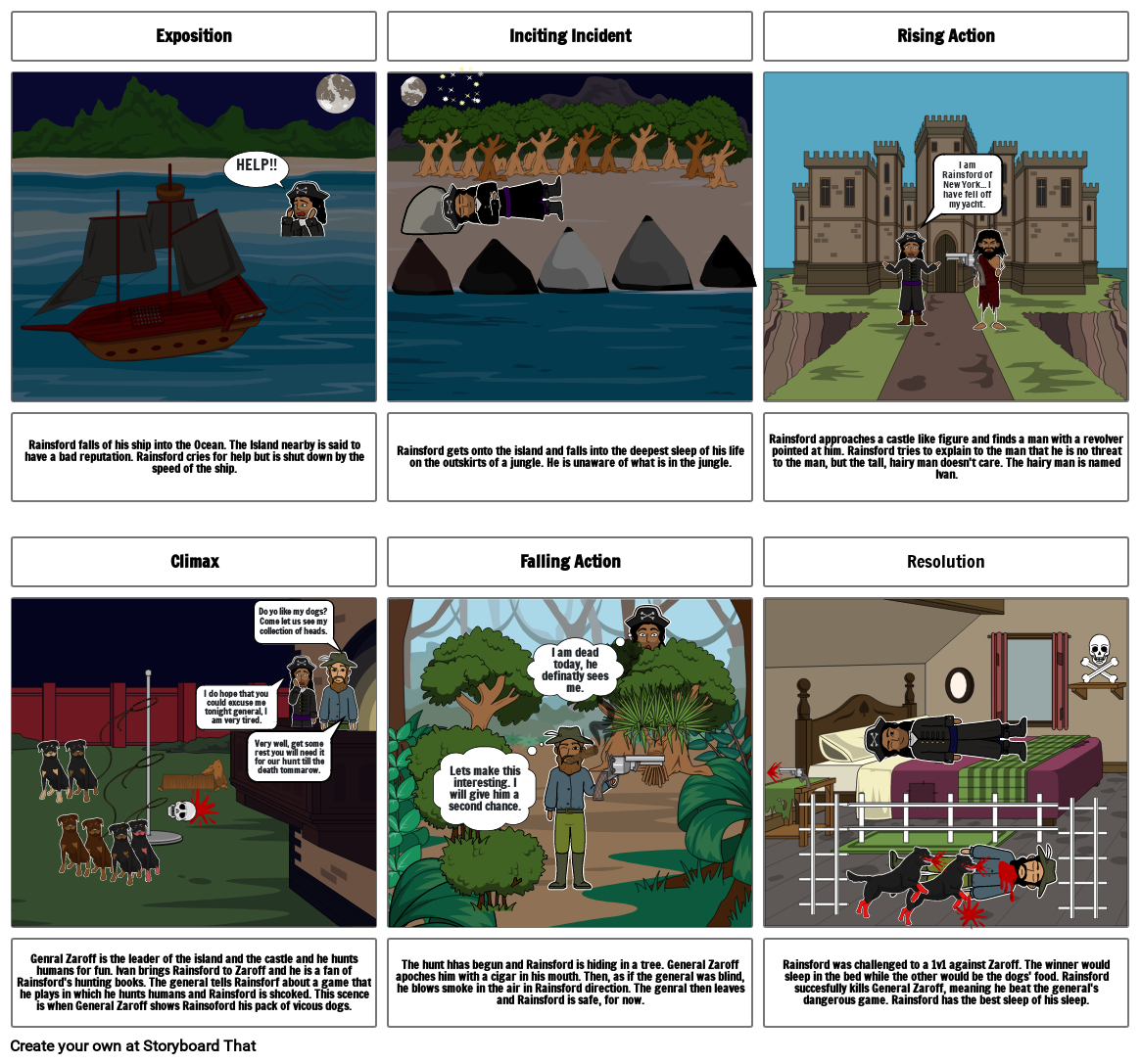 The Most Dangerous Game Plot Storyboard By C75fa875