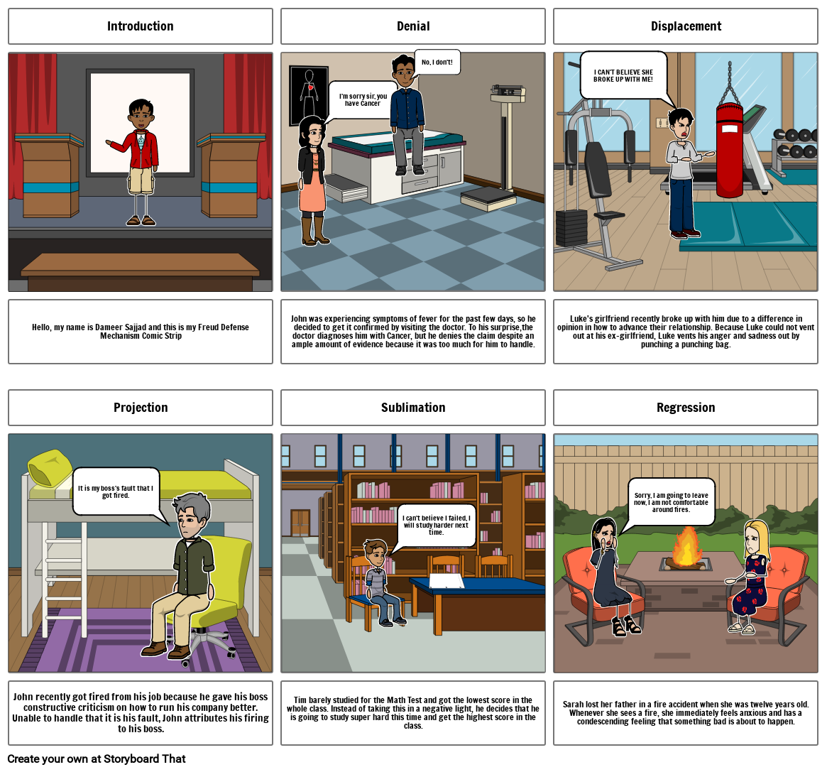 Freud Defense Mechanisms Storyboard by c7665cc0