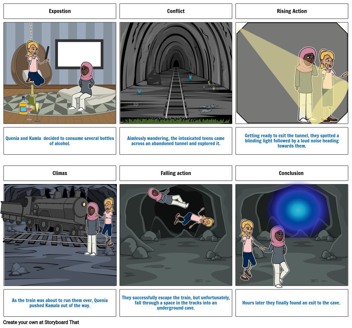 The Drunkens of the tunnel Storyboard by c776fad7