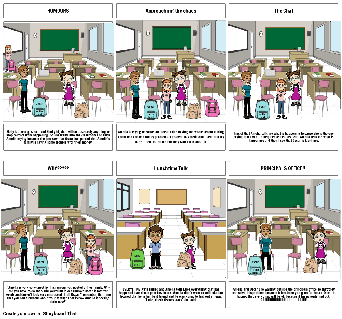 Unknown Story Storyboard af c77bacc1