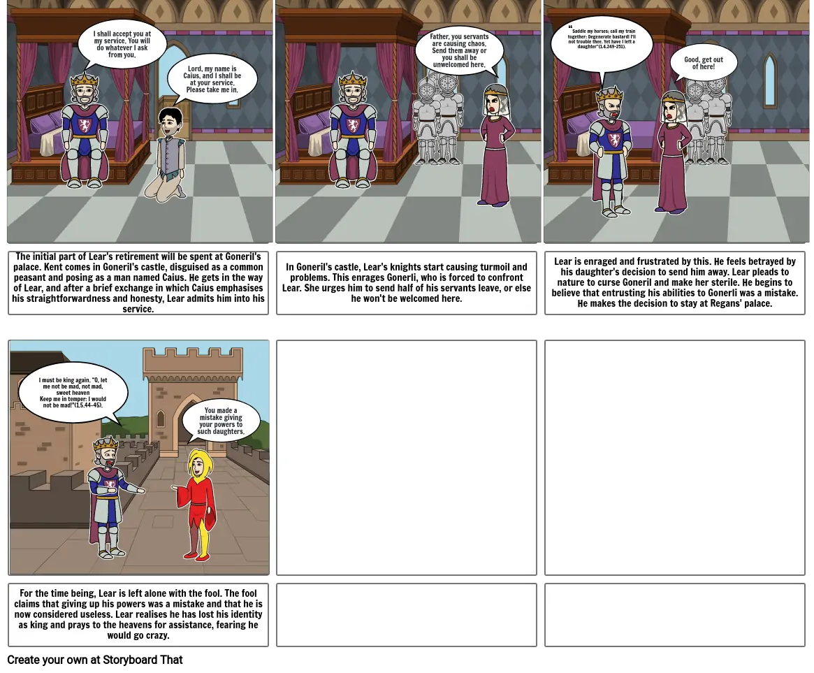 King Lear- Act 1 Storyboard By C77fae09