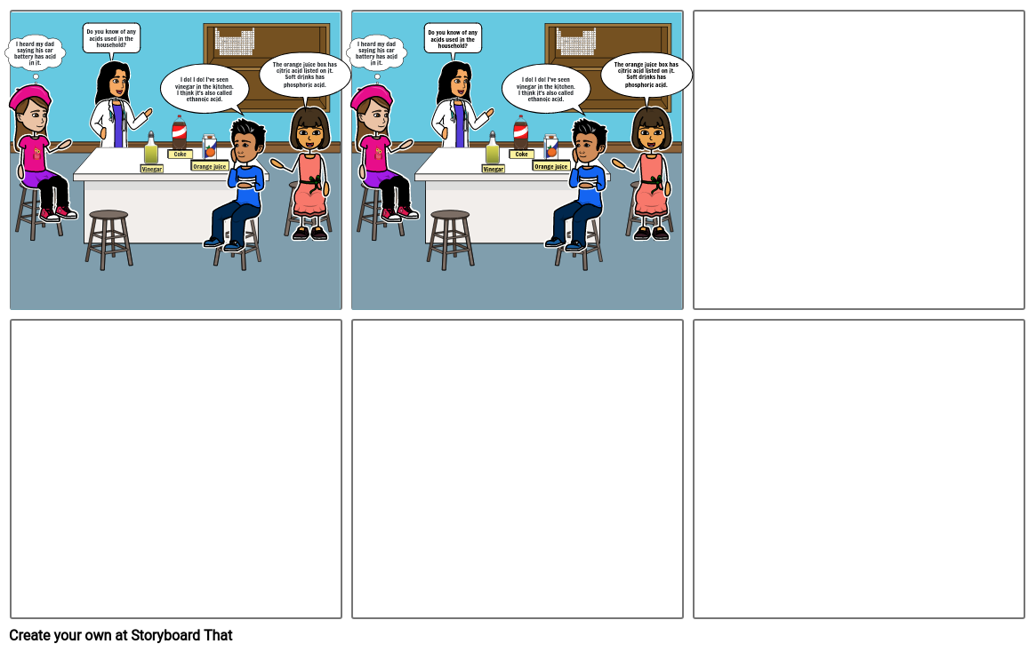 types-of-chemical-reactions-storyboard-by-c79b51d9