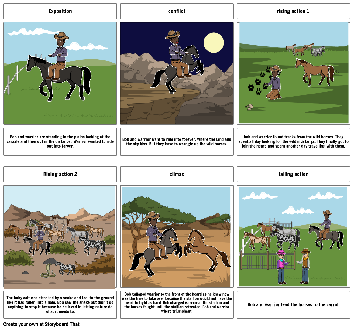 Black cowboy wild horses Storyboard por c79bbc50