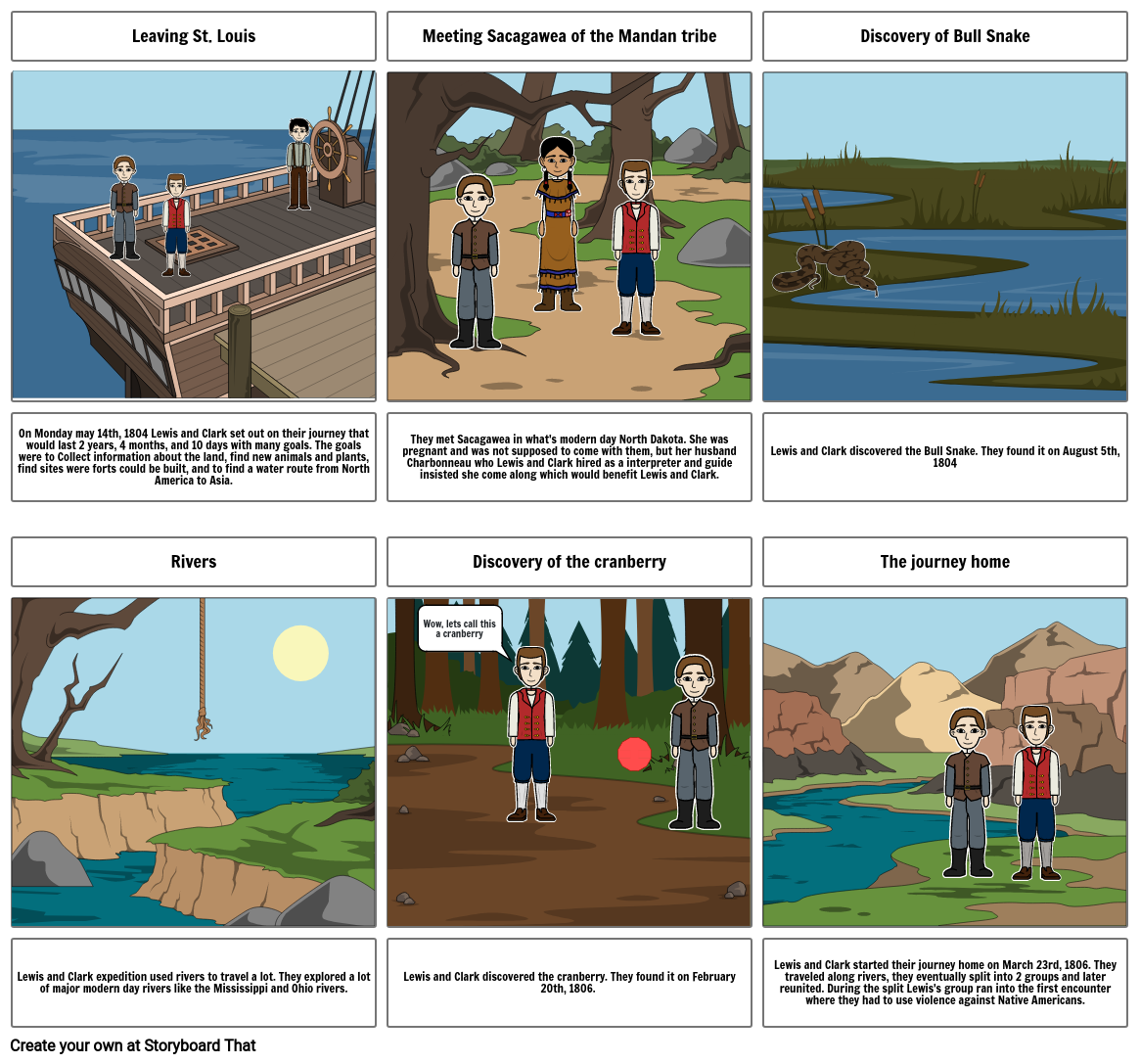 Lewis And Clark Storyboard By C79de19f