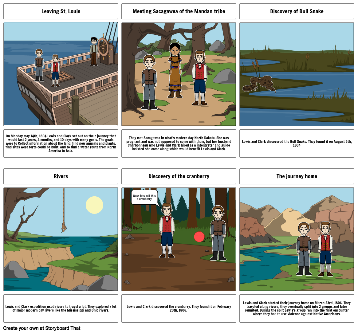 Lewis and Clark Storyboard by c79de19f