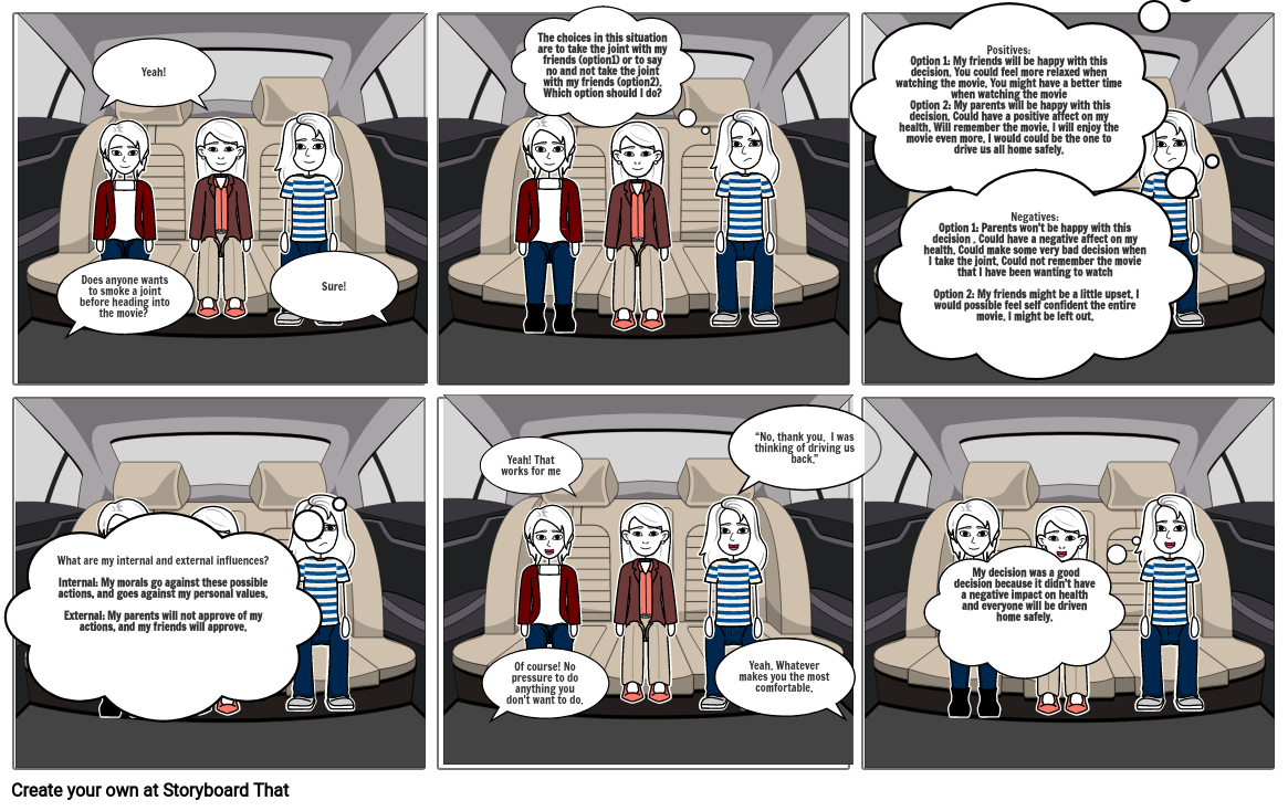 Decision Making Comic Storyboard By C7a64241