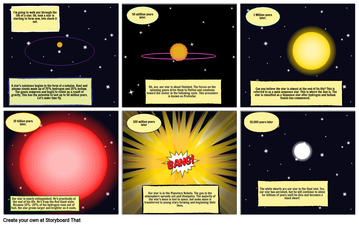 Star life cycle story Storyboard by c7a82412