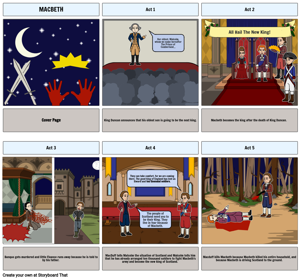 macbeth-acts-storyboard-by-c7aec9a6