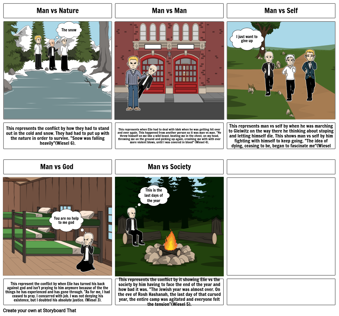 Night storyboard Storyboard by c7be76b5