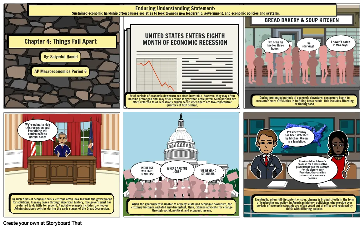 Enduring Understandings Project