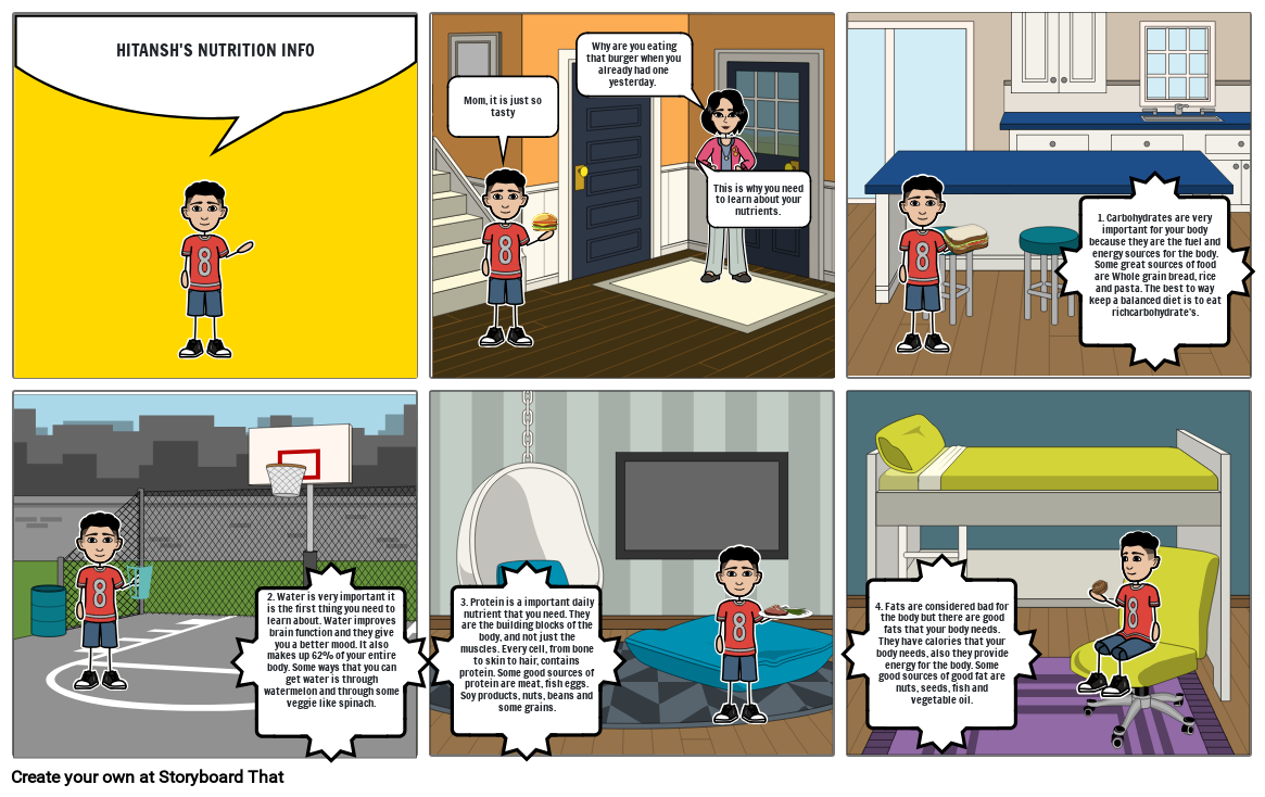 Hitansh&#39;s Nutrients Info