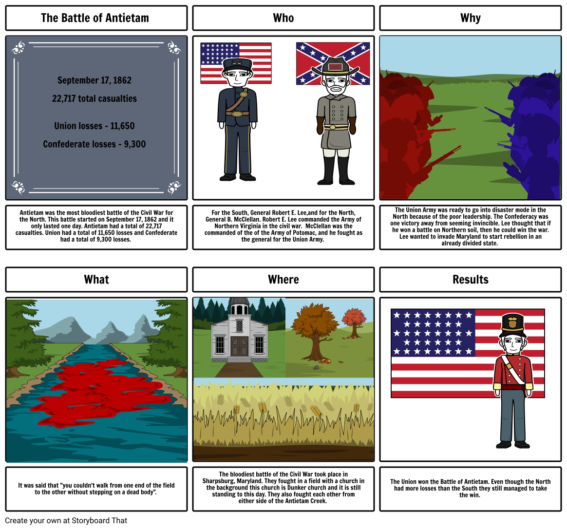 battle-of-antietam-storyboard-por-c7e51cda40327